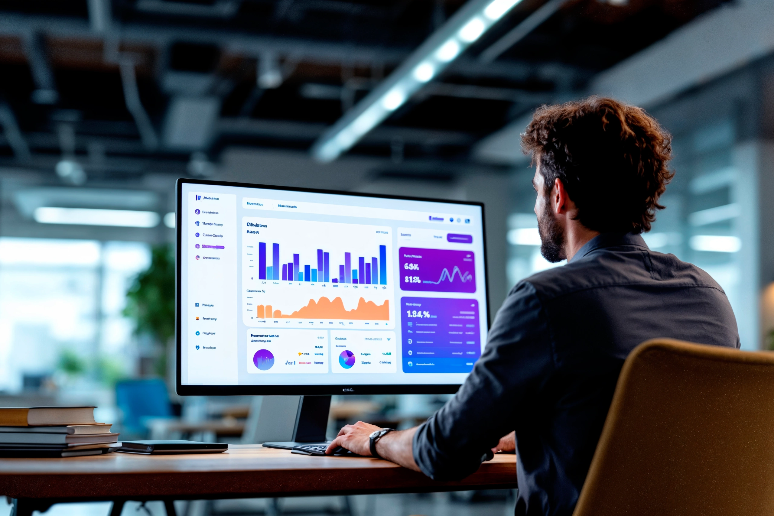 Data Analyst Power BI + MYSQL Data Analyst Power BI + MYSQL