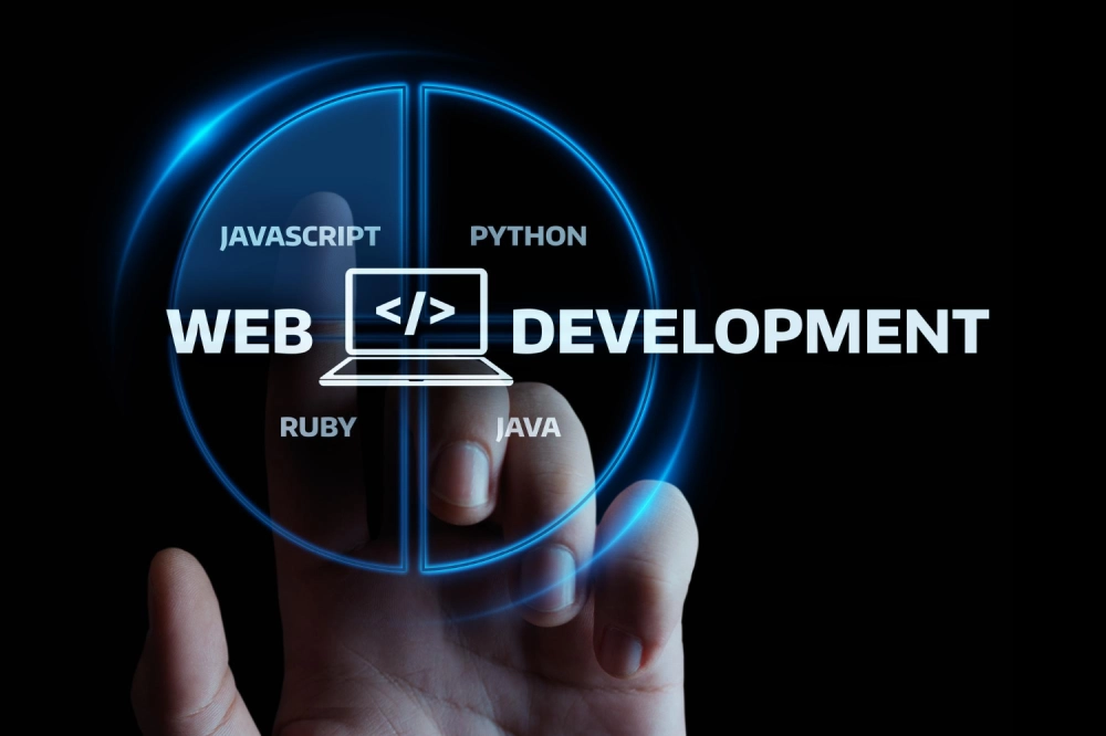 Web Development Services Web Development Services
